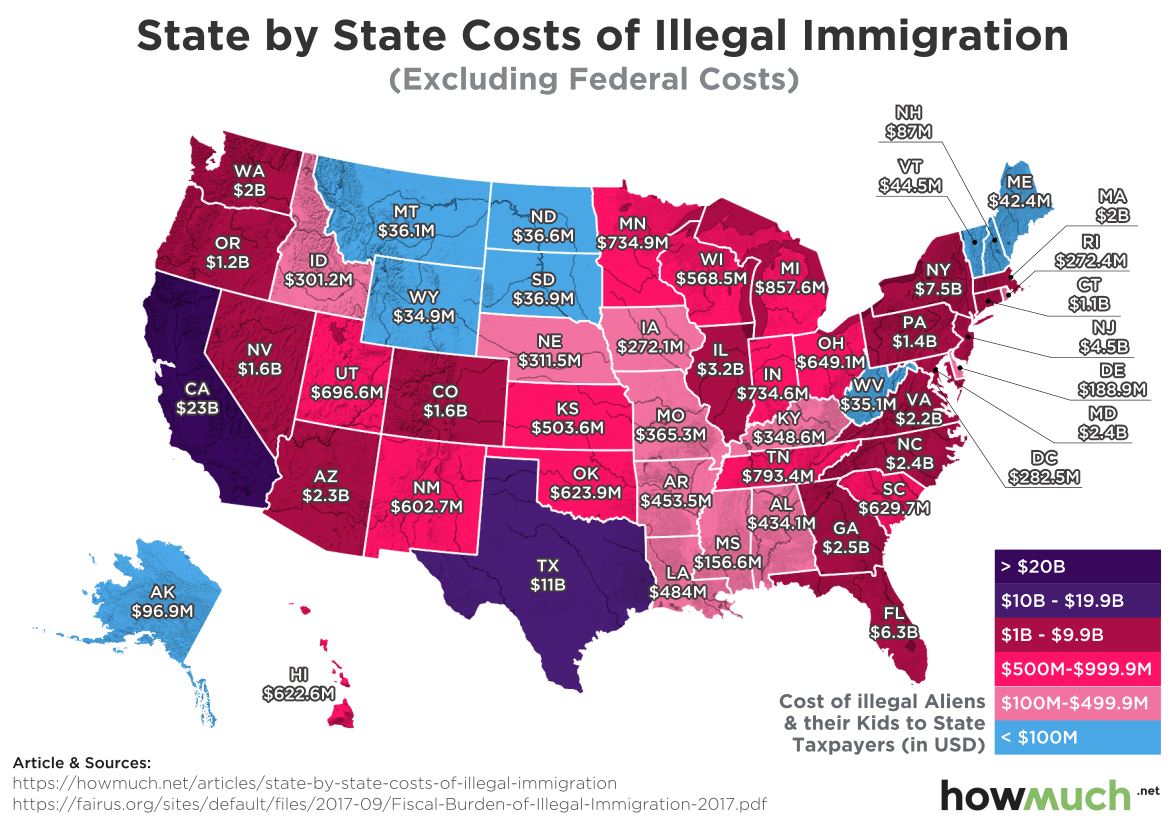 cost-immigration-illegals.jpg