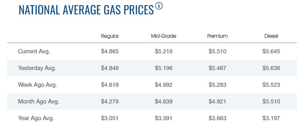 gas-prices-6-6-4865.jpg