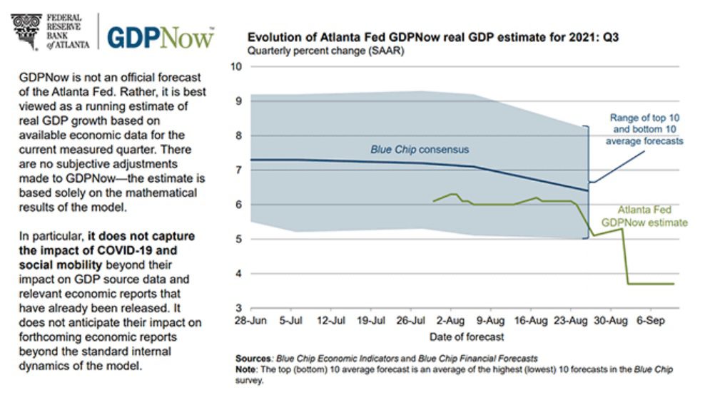 Atlanta-GDP.jpg