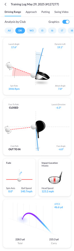Screenshot-20250529-223202-GOLFZON-Global.jpg