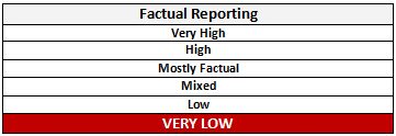 Factual Reporting: Very Low - Biased - Not Credible - Fake News