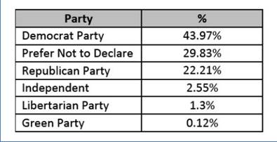 party-ghost-votes.jpg