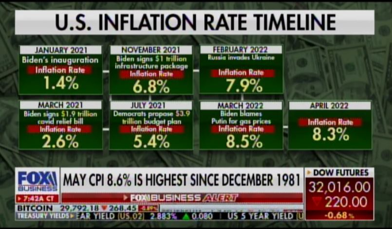 biden-inflation-18.6.jpg