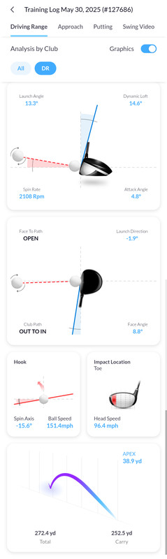 Screenshot-20250530-224037-GOLFZON-Global.jpg