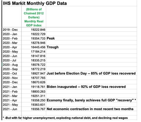 trump-gdp.jpg