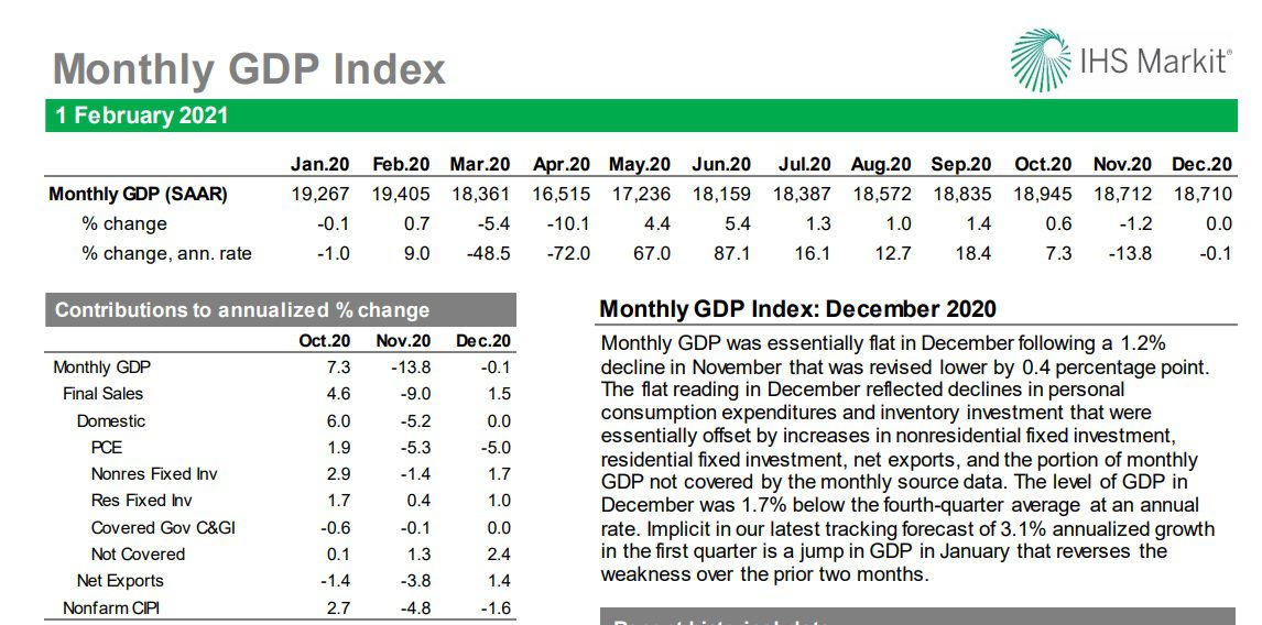 GDP-Q4-2020.jpg