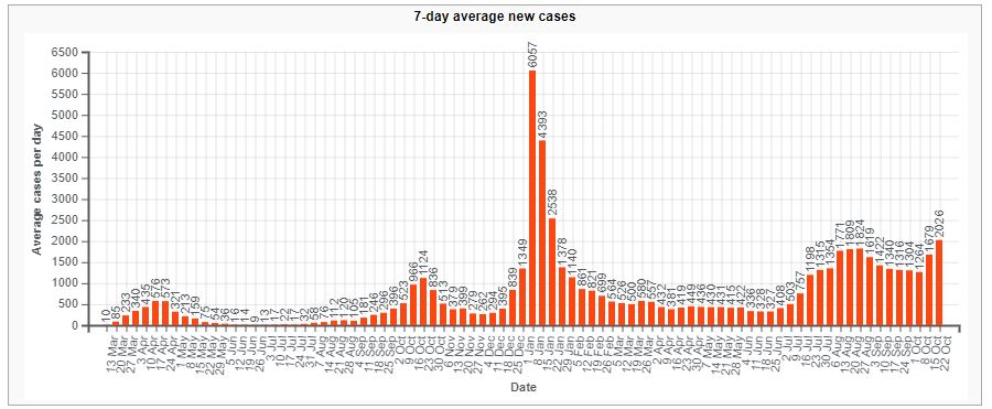 ireland-covid-cases.jpg