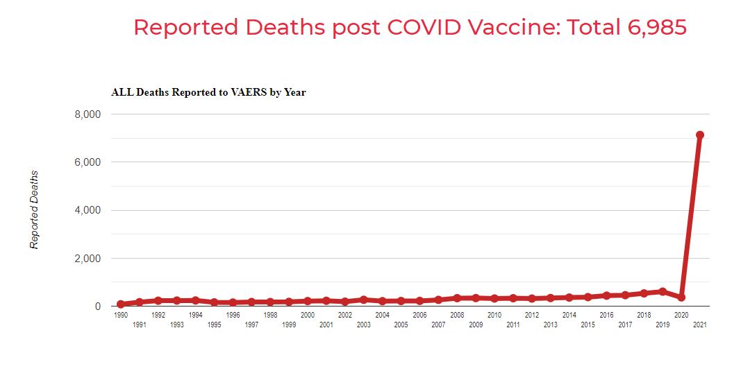 covid-vaccine-deaths.jpg