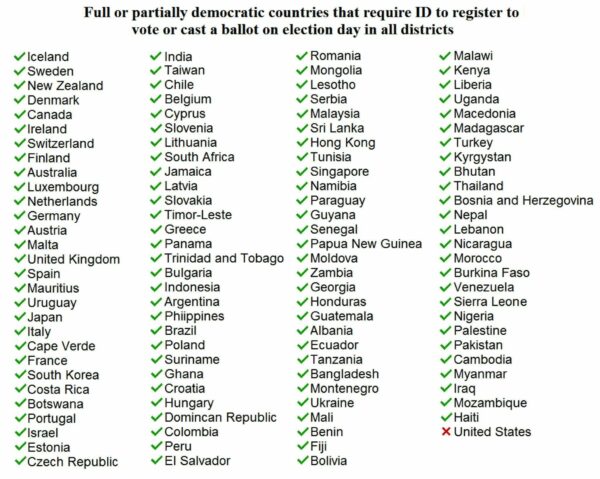 voter-ID-laws-600x479.jpg