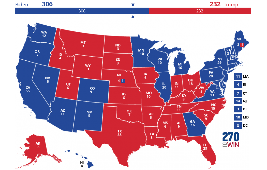 2020-projected-results.png