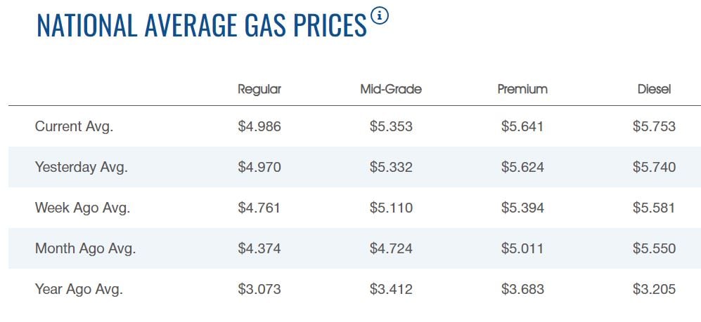 gas-prices-6-10-4986.jpg