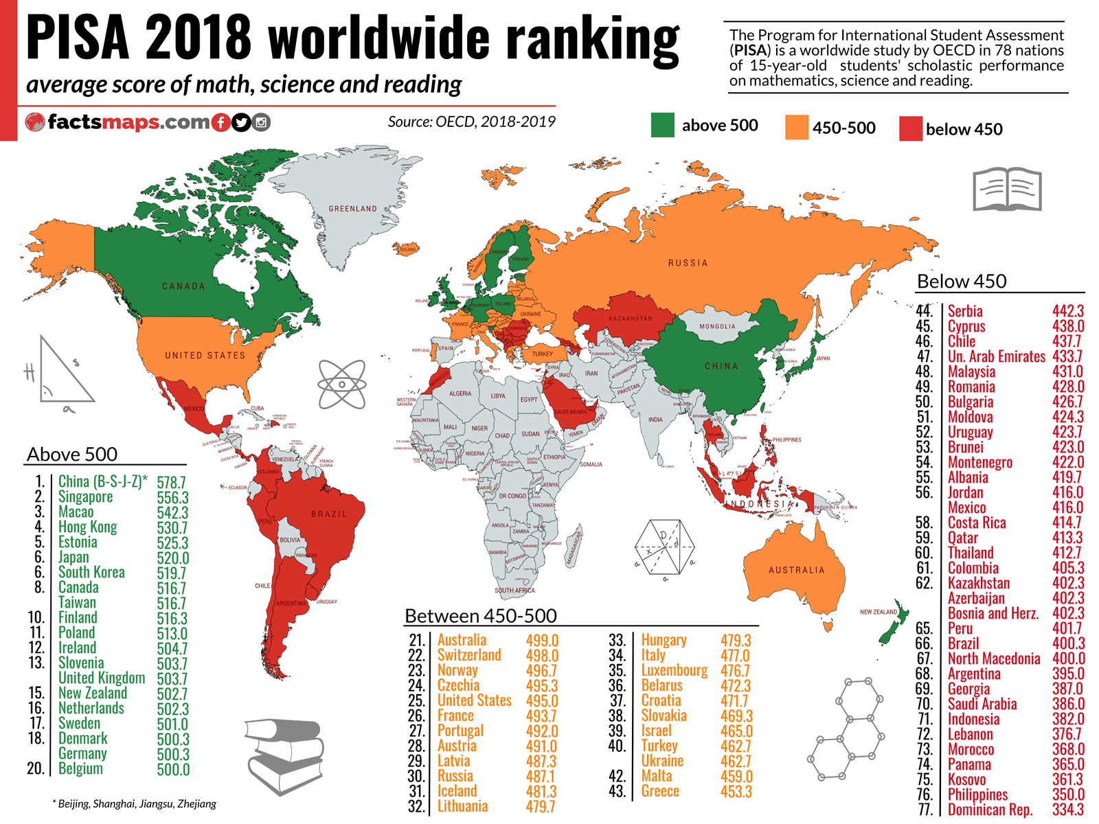 factsmaps.com