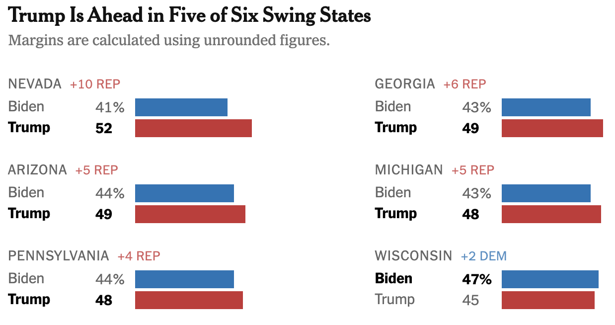 nyt-poll.png