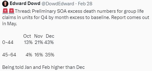 dowd-december-numbers.jpg