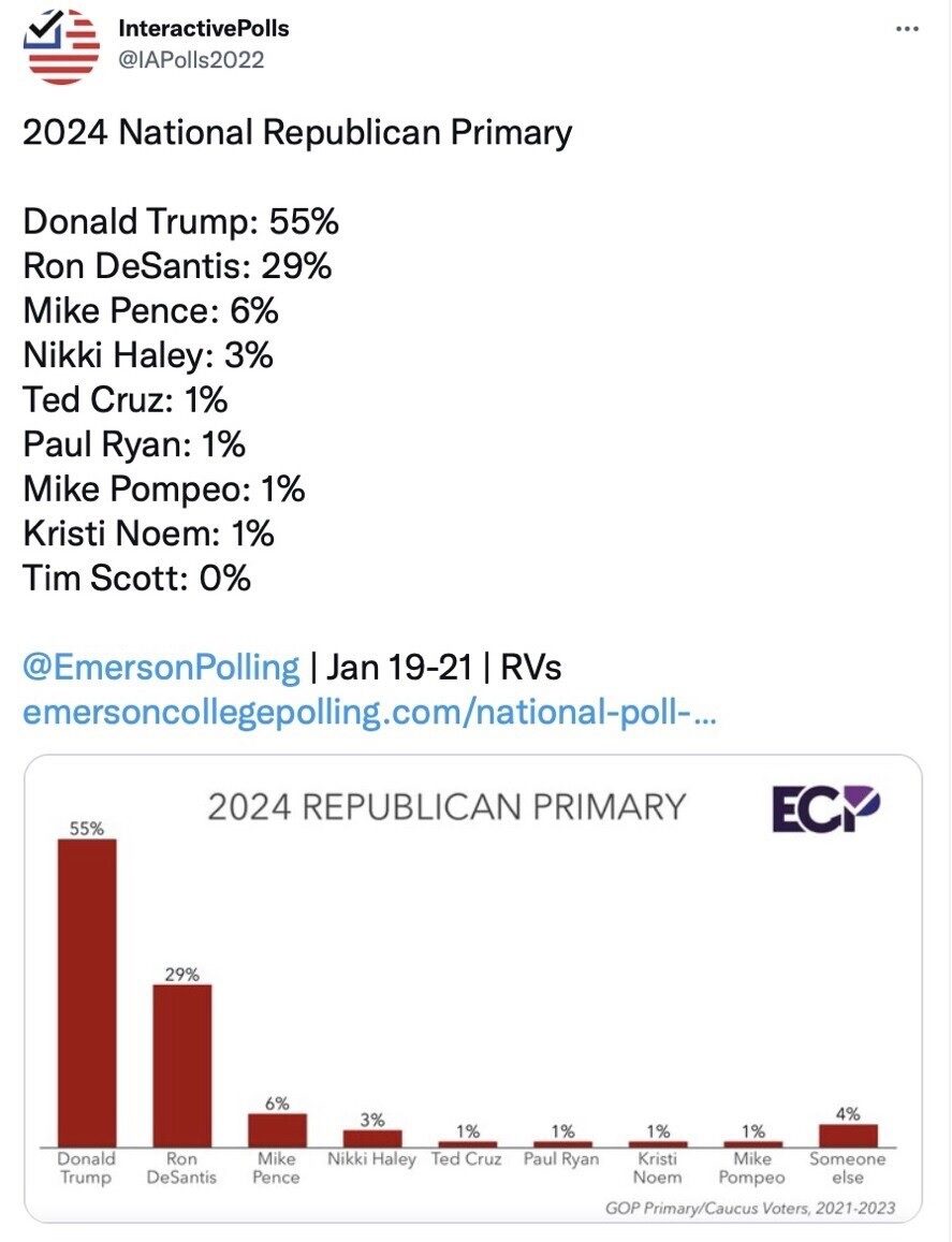 Trump-lead-in-2024-poll.jpg