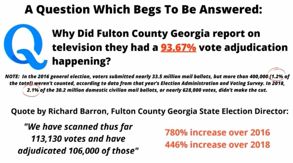 Fulton-County-Adjudication-97-percent.jpg